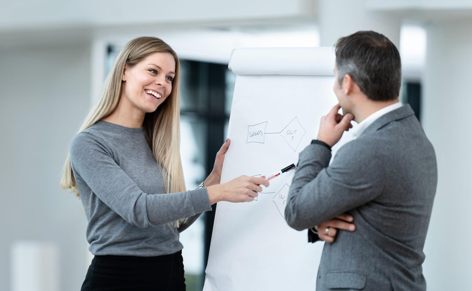 Werken als HR Business Partner.